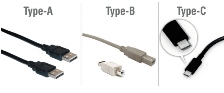 USB Types