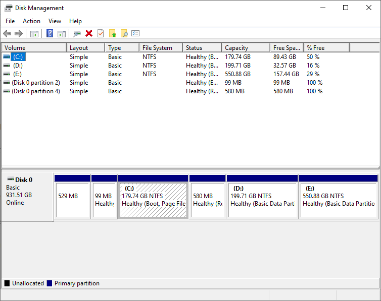 Partitions